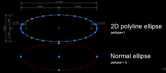 RE: How to DIMENSIONing a Ellipse segment